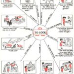 phrasalverbs to look